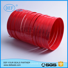 Phenolic Fabric Bearing Bands (RFGL)